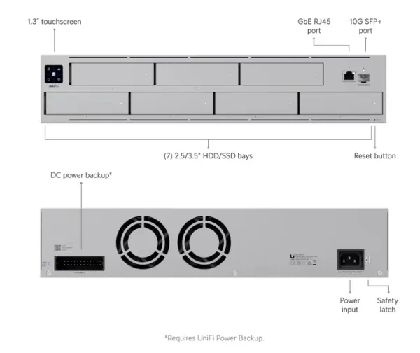 HDD NAS Storage Ubiquiti UNAS Pro 2U Rackmount Slika 3