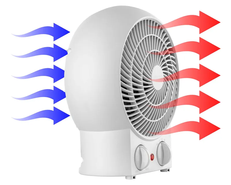 SENCOR SFH 7020WH ventilatorska grejalica Slika 4