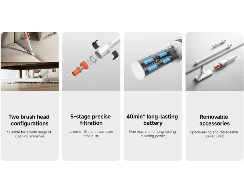 XIAOMI Vacuum Cleaner P30 EU štapni usisivač (BHR08J7EU)  Slika 7