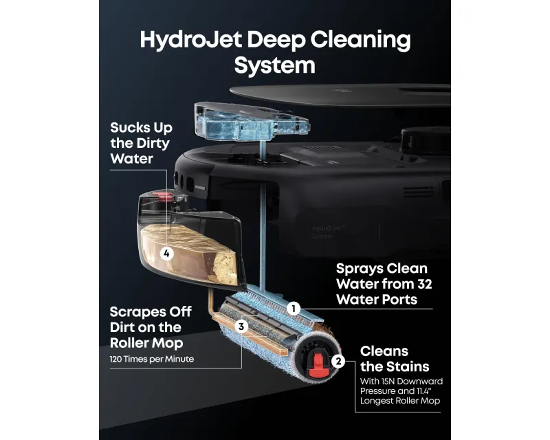 ANKER Eufy Omni E25 HydroJet Robot Usisivač sa bazom crni  Slika 5