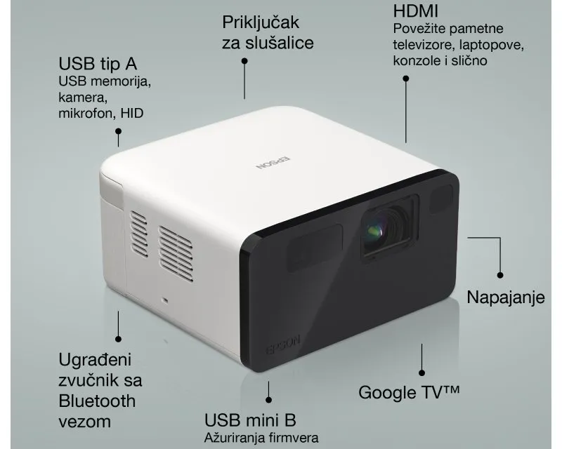 EPSON EF-21W Mini pametni laserski projektor  Slika 8