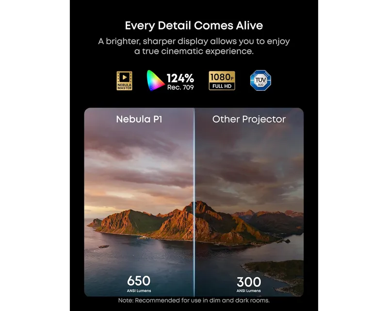 ANKER Nebula P1 Full HD TV projektor Slika 3