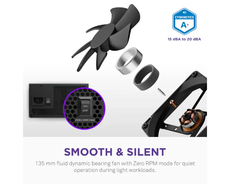 NZXT C1000 Gold 1000W (PA-0G3BB-EU) napajanje Slika 5
