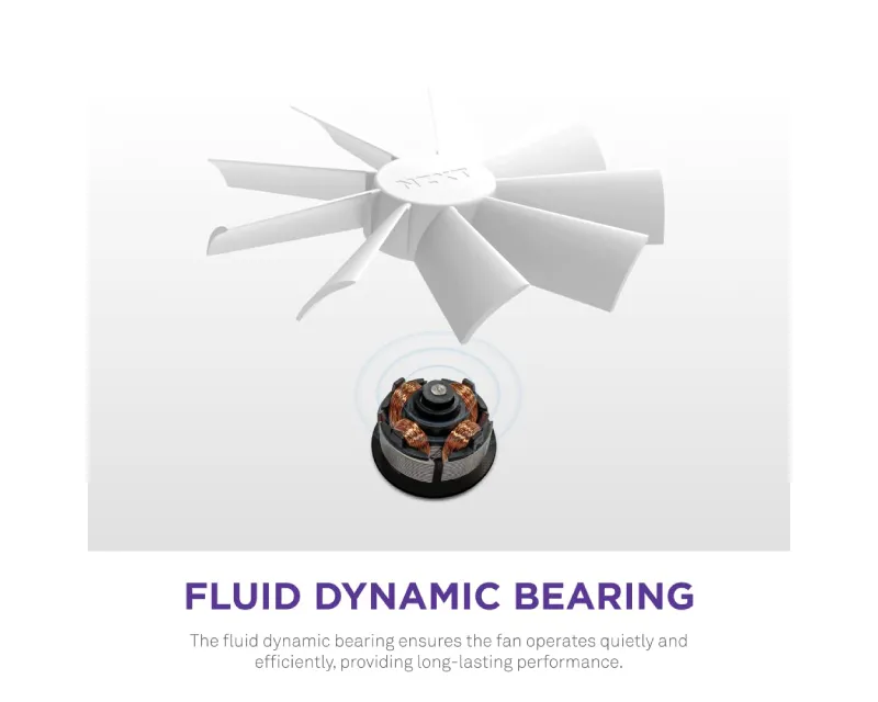 NZXT F140RGB Core 140mm ventilator beli (RF-D14SF-W1) Slika 4