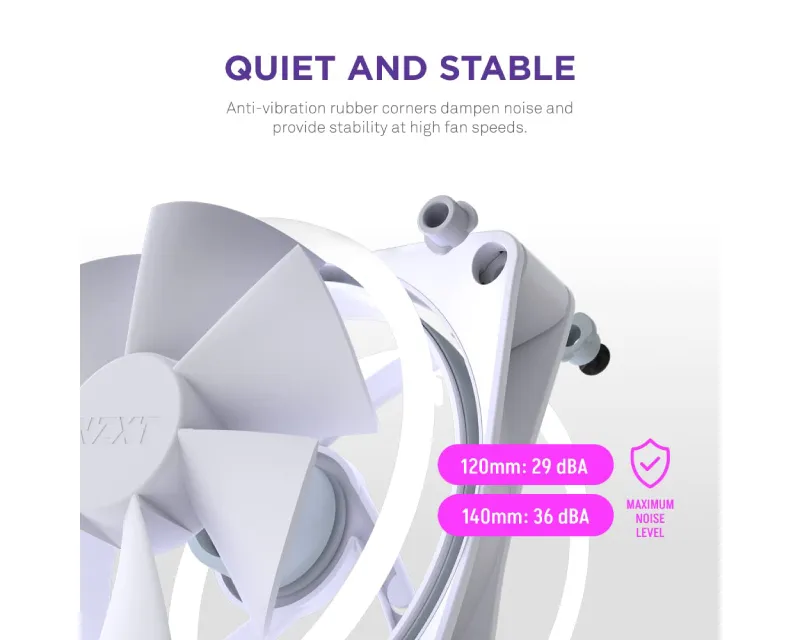 NZXT F140RGB Core 140mm ventilator beli (RF-D14SF-W1) Slika 6