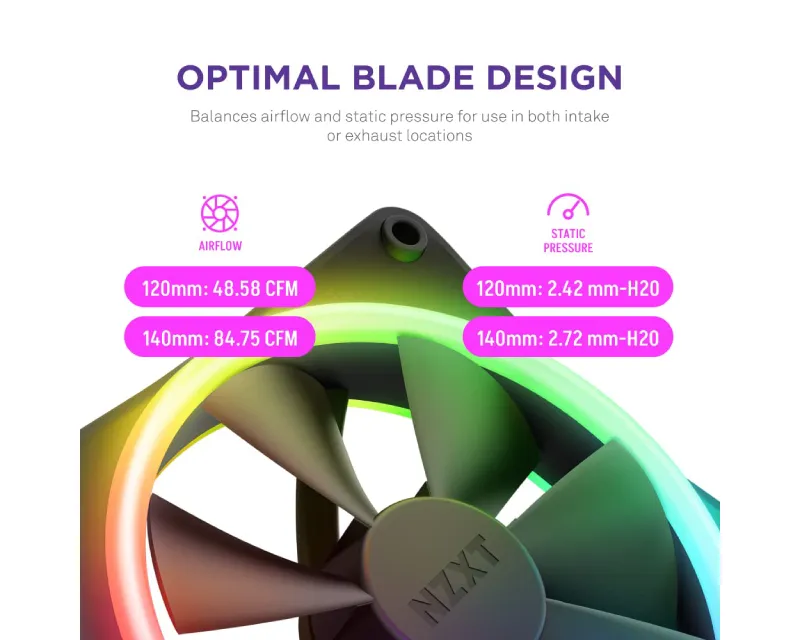 NZXT F140RGB Core 140mm ventilator crni (RF-D14SF-B1) Slika 3