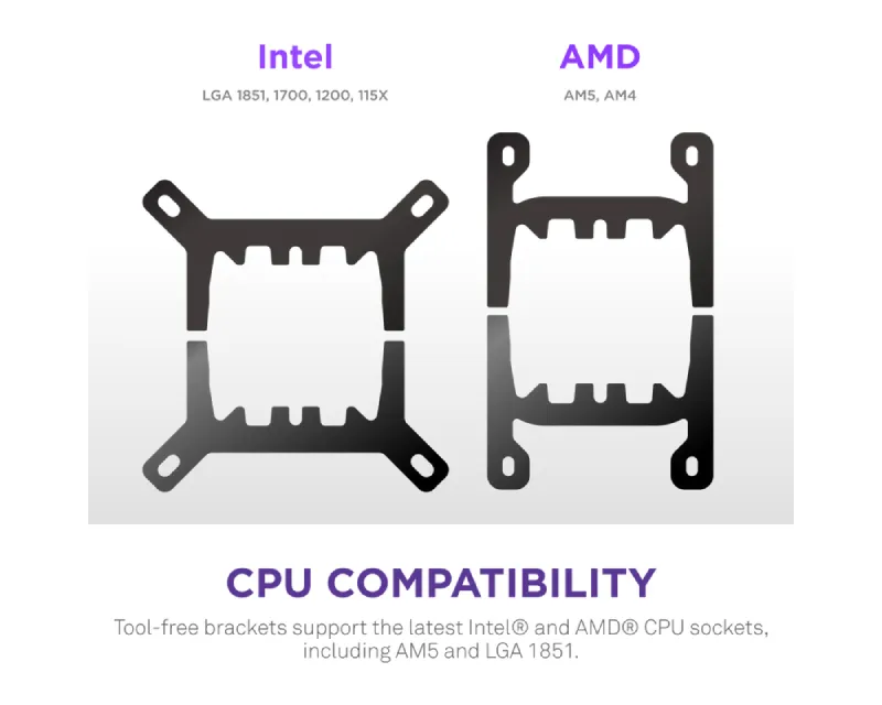 NZXT Kraken Plus 360 V2 vodeno hlađenje crno (RL-KN360-B2) Slika 8