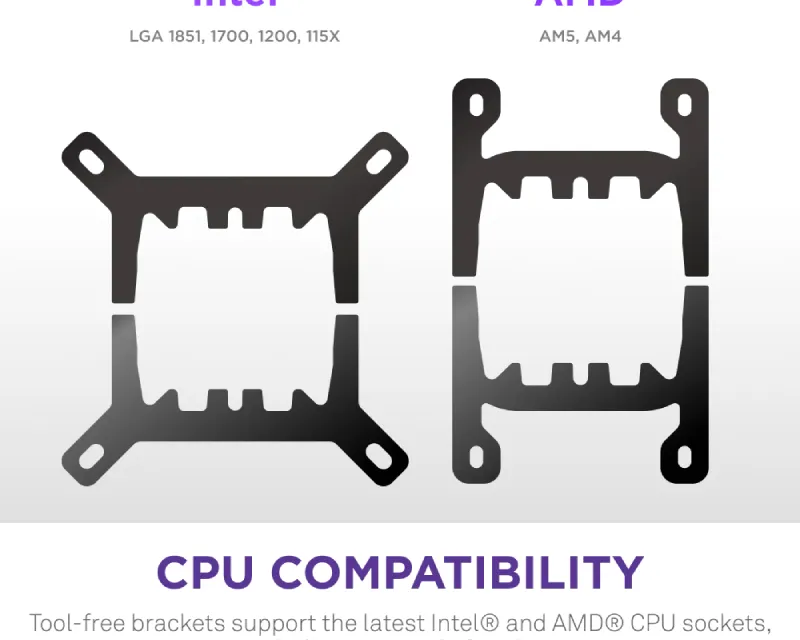 NZXT Kraken Plus 360 RGB V2 vodeno hlađenje crno (RL-KR360-B2) Slika 8
