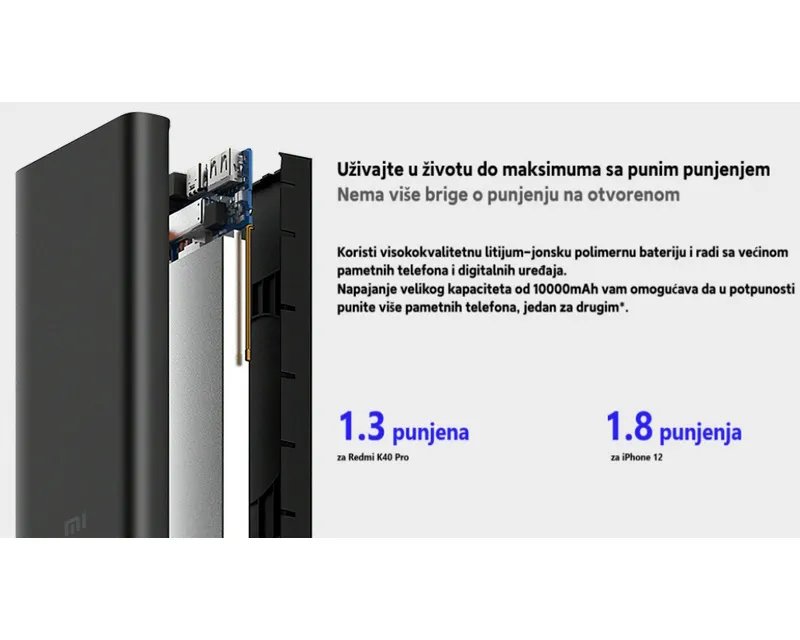 XIAOMI Mi WiFi 10W Power Bank 10000mAh (BHR5460GL) Slika 9