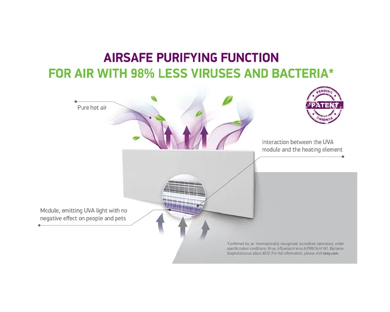 TESY CN 06 140 EA CLOUD AS W Wi-Fi pametni panelni radijator  Slika 6