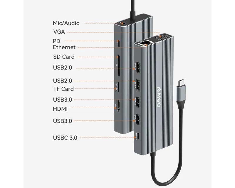 MAIWO USB Tip-C 12 u 1 Docking USB3.0+SD/TF+RJ45+HDMI*2+VGA+Audio+US B-C PD+USB-C data, KH12RHV Slika 2
