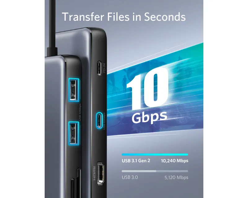 ANKER USB-C Data Hub 8u1 10Gbps crni  Slika 7