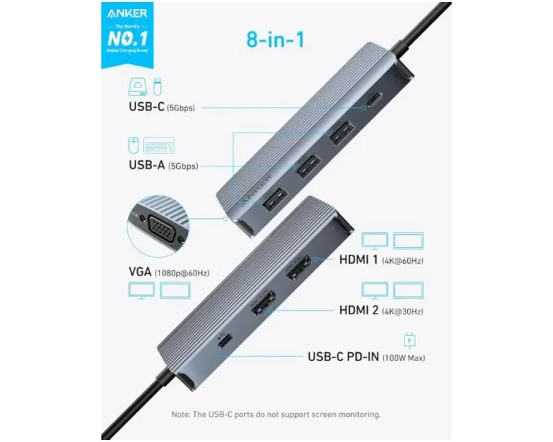ANKER USB-C Data Hub, 8u1, Triple Display, PD 85W doking stanica siva  Slika 3