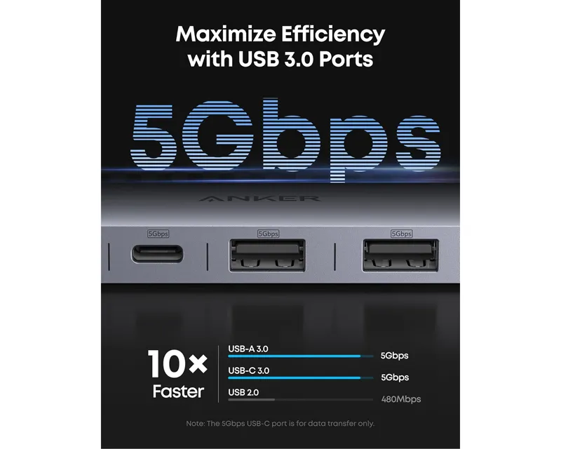 ANKER Nano USB-C Hub 7u1, sivi  Slika 4