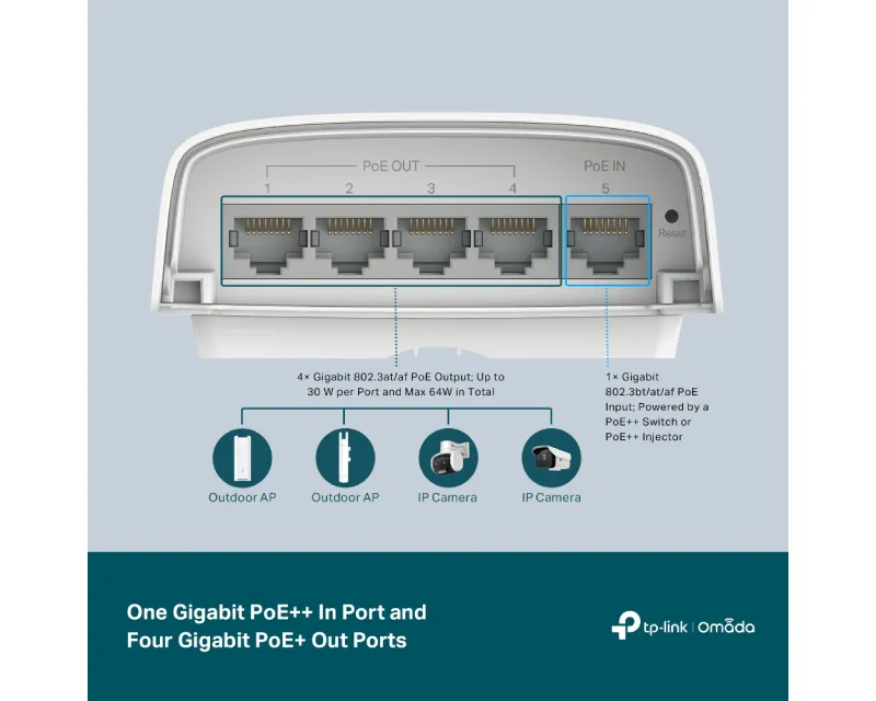 TP-LINK SG2005P-PD OMADA POE Slika 5