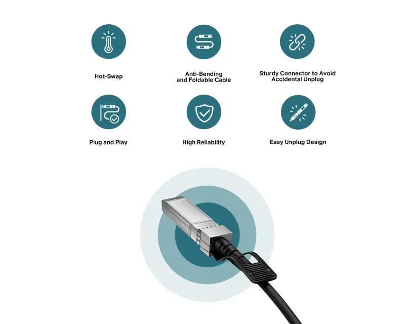 TP-LINK TL-SM5220-1M SFP+DAC kabl za direktnu 10-Giga vezu Slika 3