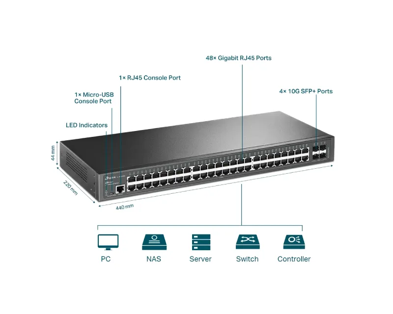 TP-LINK SG3452X 48-port Gigabit Uprav.switch 4 10GE Slika 3