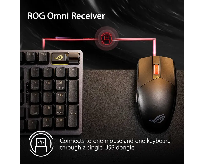 ASUS P520 ROG STRIX IMPACT III Wireless Gaming USB miš crni Slika 7