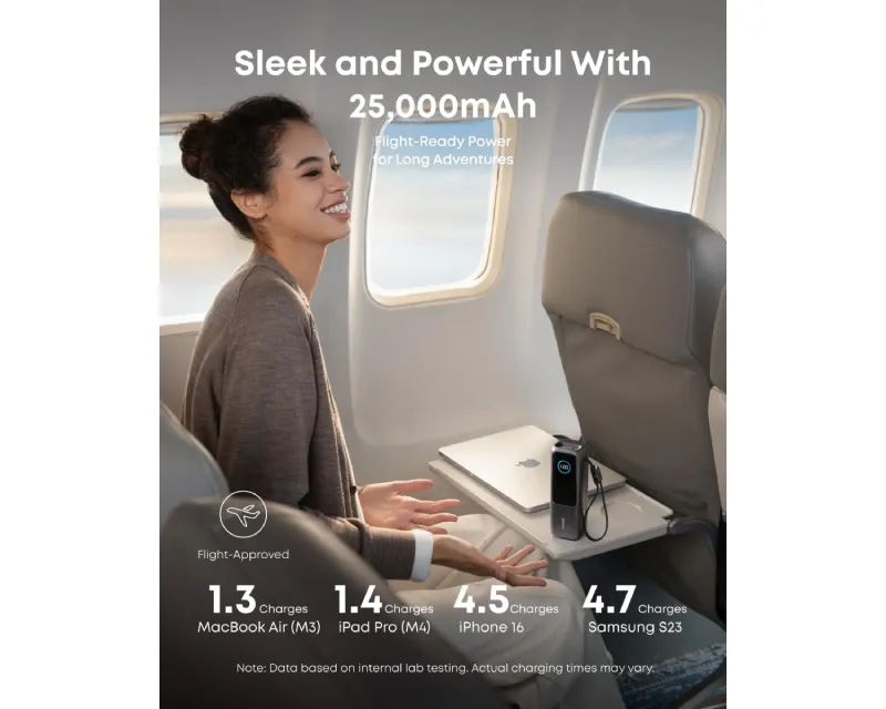 ANKER 25000mAh, 165W, sa ugrađenim USB-C kablom na izvlačenje, Power Bank za laptop srebrni  Slika 4