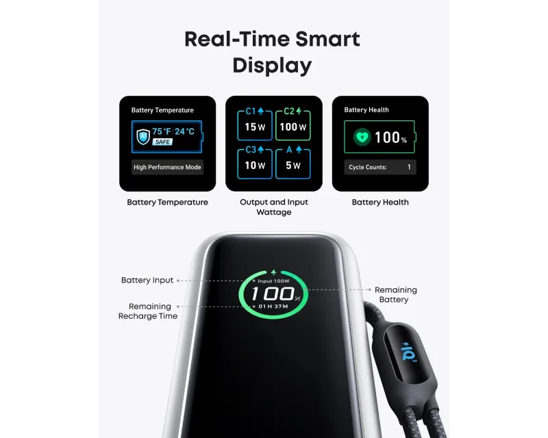 ANKER 25000mAh, 165W, sa ugrađenim USB-C kablom na izvlačenje, Power Bank za laptop srebrni  Slika 6