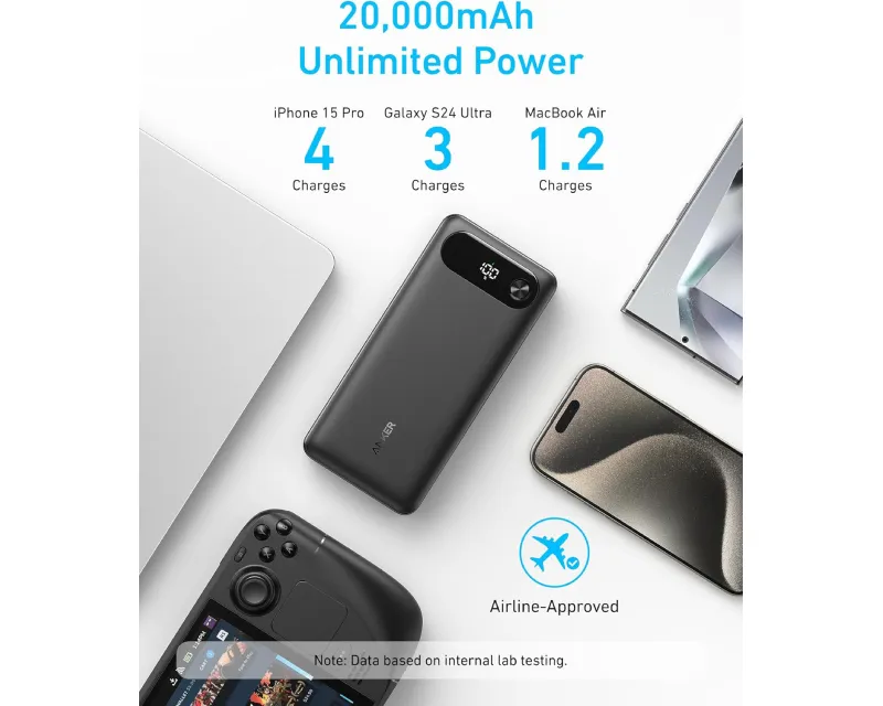 ANKER 20000mAh, 30W, Power Bank crni Slika 9