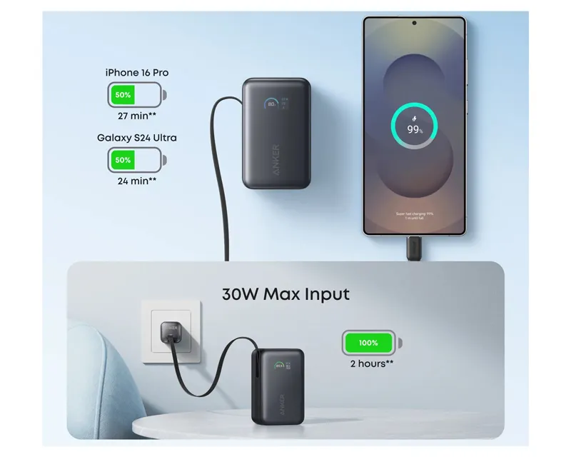 ANKER Nano 10000mAh, 45W, sa ugrađenim USB-C kablom na izvlačenje, Power Bank crni  Slika 5