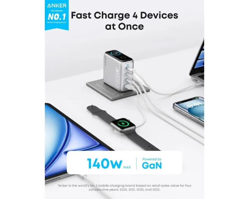 ANKER 140W GaN zidni brzi punjač, 4-porta (3x USB-C i 1x USB-A) sa USB-C M/M pletenim kablom, srebrni Slika 2