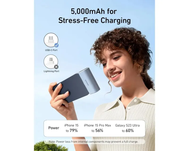 ANKER Nano 5000mAh, 22.5W, sa ugrađenim USB-C konektorom, Power Bank crni  Slika 6