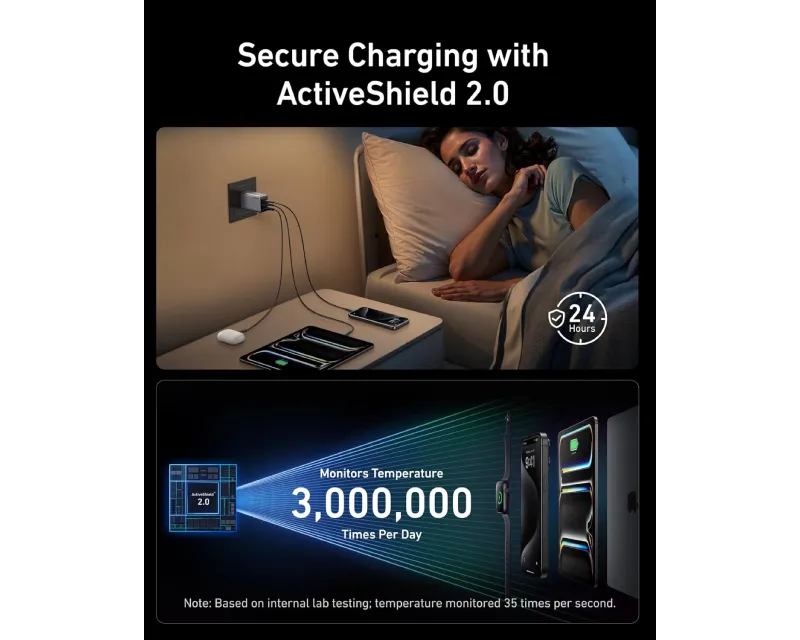 ANKER Prime 100W GaN zidni brzi punjač, 3-porta (2x USB-C i 1x USB-A) srebrni Slika 5