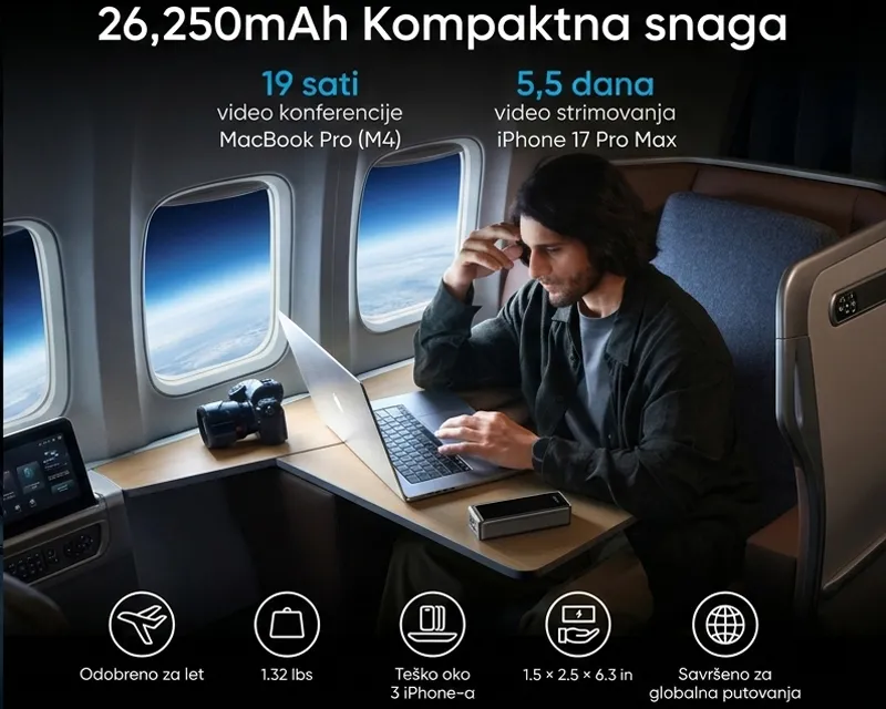 ANKER Prime 26250mAh, 300W, Power Bank crni  Slika 4