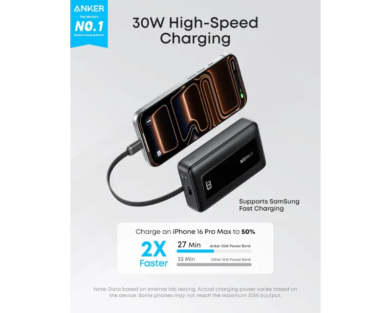 ANKER Zolo 20000mAh, 22.5W, sa ugrađenim USB-C kablom, Power Bank crni  Slika 6