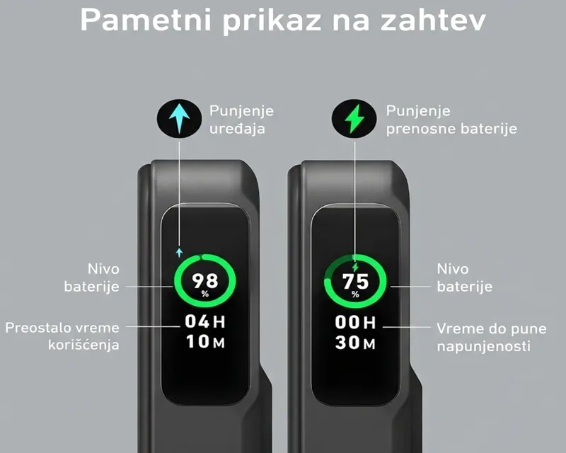 ANKER MagGo 10000mAh, 27W, bežični power bank, crni  Slika 6