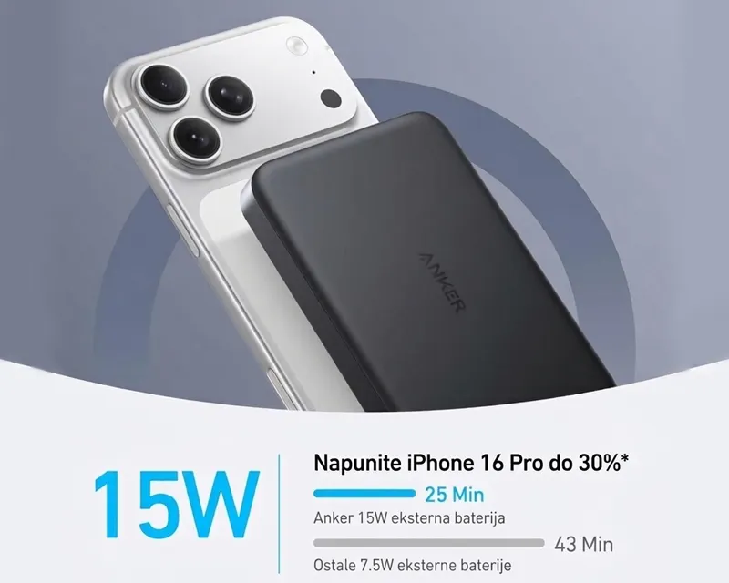 ANKER MagGo 10000mAh, 15W, magnetno bežični power bank, crni  Slika 5