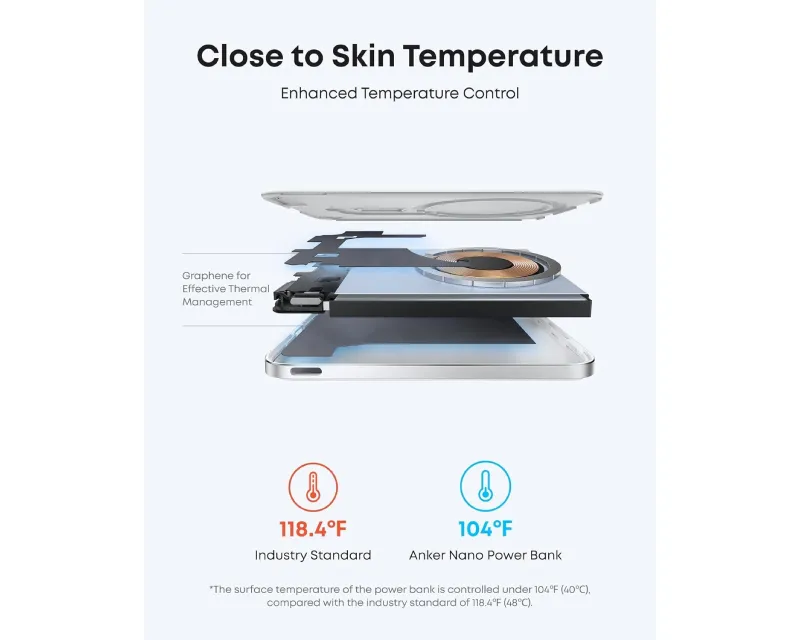 ANKER Nano 5000mAh, 20W, MagSafe Power Bank beli  Slika 6