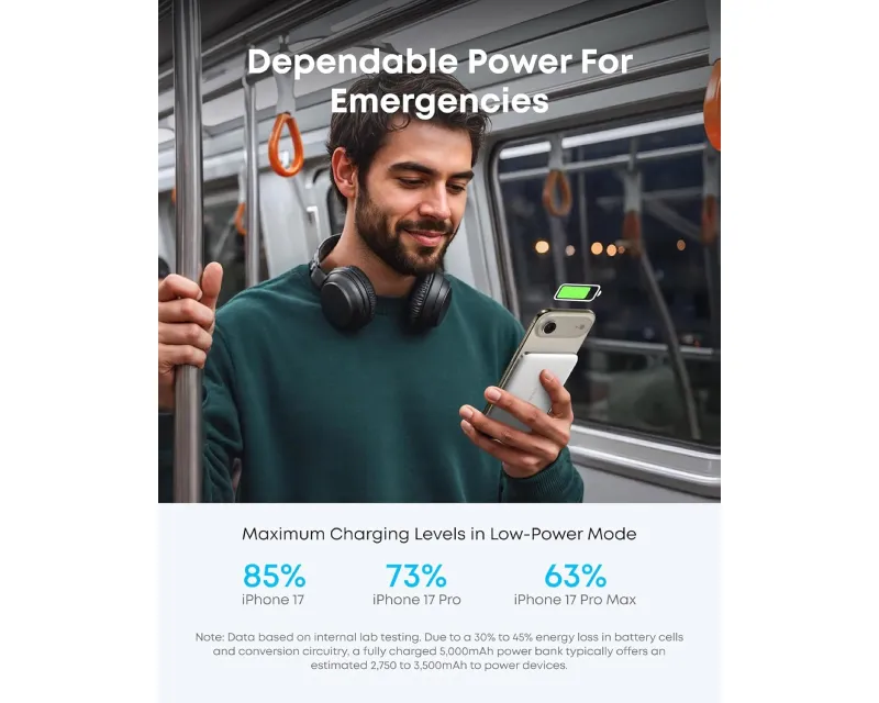 ANKER Nano 5000mAh, 20W, MagSafe Power Bank beli  Slika 7