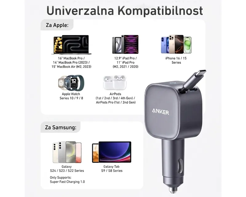ANKER Nano 75W, sa ugrađenim USB-C kablom na izvlačenje i USB-C portom, auto punjač  Slika 6
