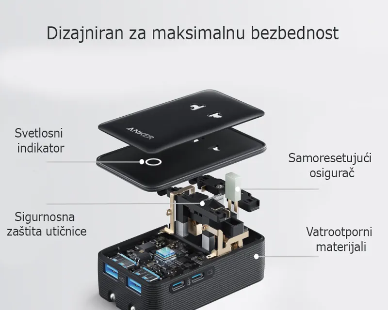 ANKER Nano 20W putni zidni punjač 5-portova (2x USB-A, 2x USB-C, utičnica EU na US, UK, AU i EU), crni  Slika 5