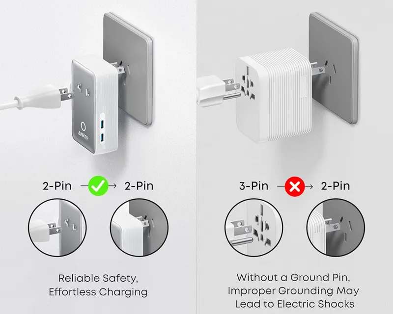 ANKER Nano 20W putni zidni punjač 5-portova (2x USB-A, 2x USB-C, utičnica EU na US, UK, AU i EU), beli  Slika 5