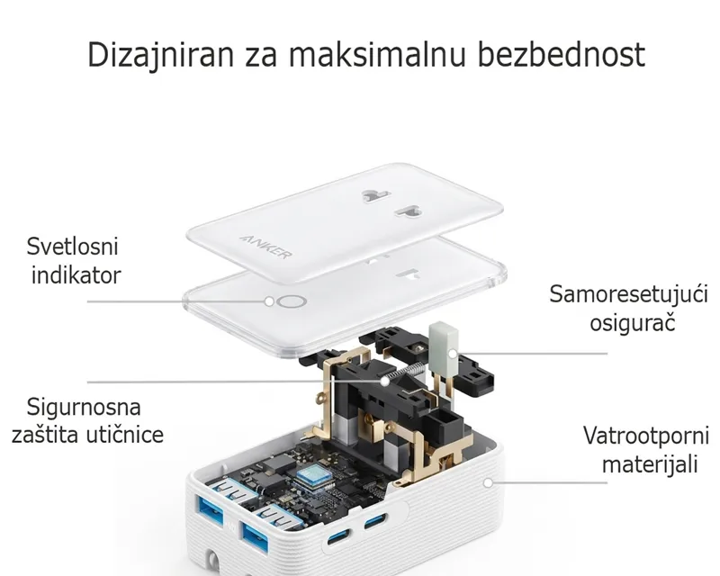 ANKER Nano 20W putni zidni punjač 5-portova (2x USB-A, 2x USB-C, utičnica EU na US, UK, AU i EU), beli  Slika 6