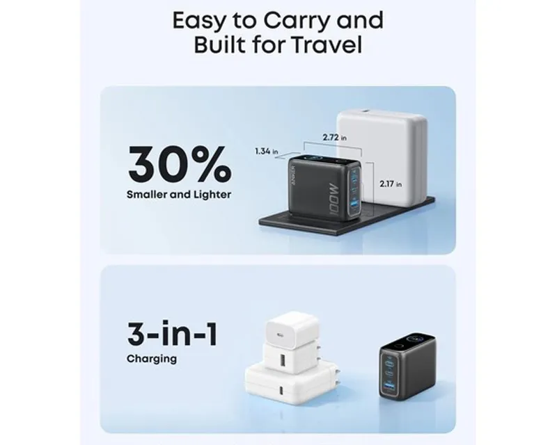 ANKER 100W GaN zidni brzi punjač, 3-porta (2x USB-C i 1x USB-A) sa USB-C M/M pletenim kablom, tamno sivi  Slika 3