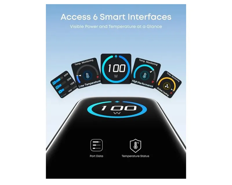 ANKER 100W GaN zidni brzi punjač, 3-porta (2x USB-C i 1x USB-A) sa USB-C M/M pletenim kablom, tamno sivi  Slika 6