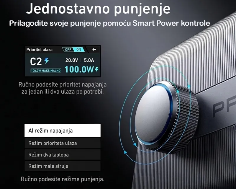 ANKER Prime 250W GaN stoni brzi punjač, 6-portova (4x USB-C, 2x USB-A) srebrni  Slika 5