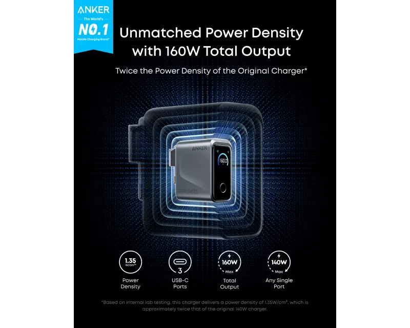 ANKER Prime 160W GaN zidni brzi punjač, 3-porta (3x USB-C) srebrni  Slika 2