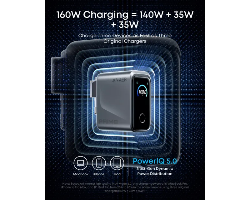 ANKER Prime 160W GaN zidni brzi punjač, 3-porta (3x USB-C) srebrni  Slika 3