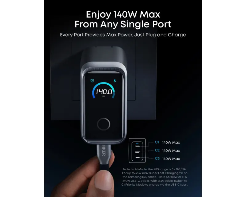 ANKER Prime 160W GaN zidni brzi punjač, 3-porta (3x USB-C) srebrni  Slika 4