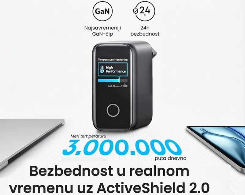 ANKER 140W zidni punjač 4-porta (3x USB-C, 1x USB-A) sa USB-C M/M pletenim kablom, tamno sivi  Slika 5