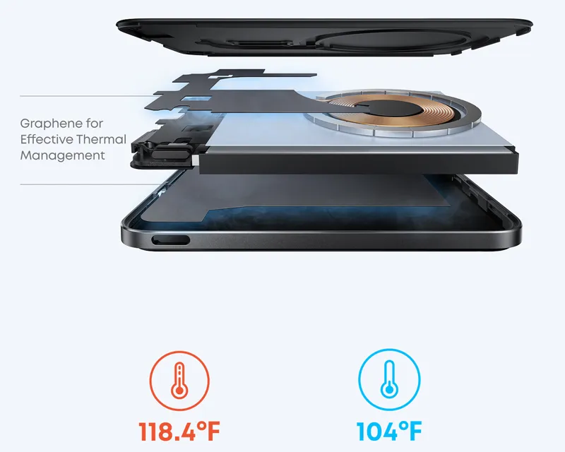 ANKER Nano 5000mAh, 20W, Power Bank crni  Slika 6