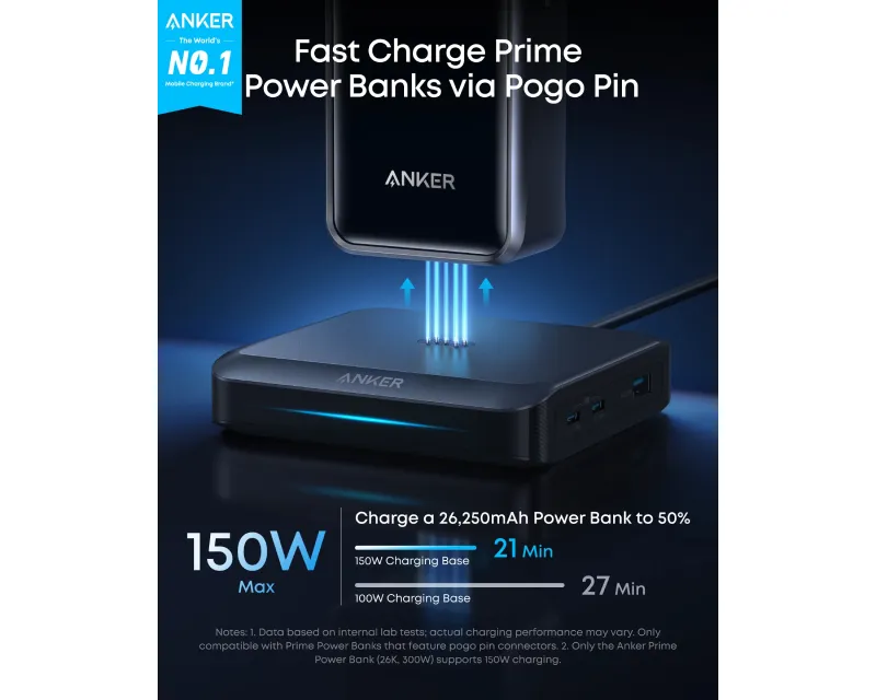 ANKER Prime baza za punjenje, 26750mAh, 150W, crna  Slika 2