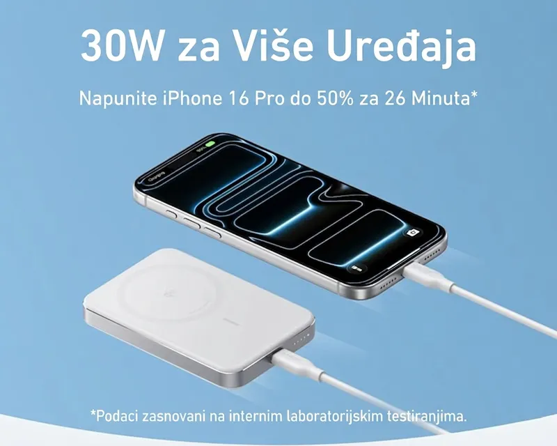 ANKER MagGo 10000mAh, 15W, magnetno bežični power bank, beli Slika 4