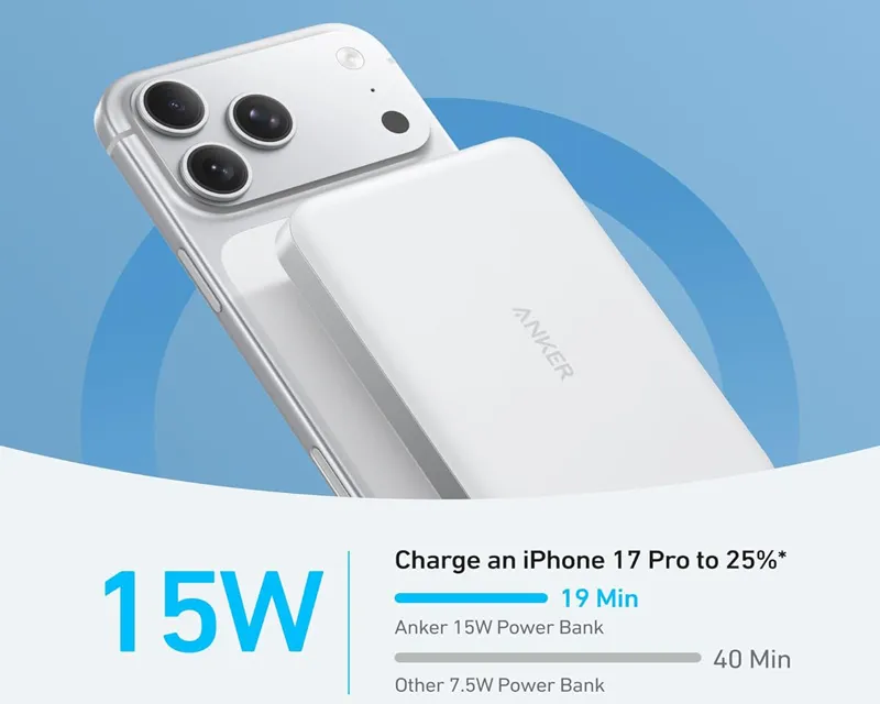 ANKER MagGo 10000mAh, 15W, magnetno bežični power bank, beli Slika 5